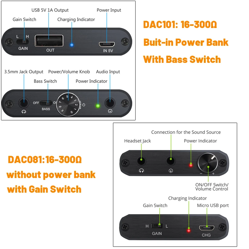 PROZOR 16-300 Ом усилитель для наушников портативный 3,5 мм усилитель встроенный усилитель мощности с усилителем переключатель басов для ПК