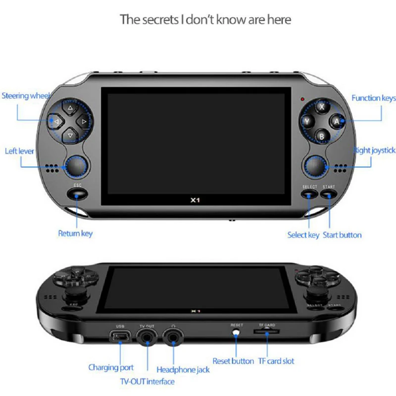 4.3 Inch Game Console For PSP Game Console Classic Dual-Shake Game Console 8G Built-in 10,000 Games 8/16/32/64/128 Bit Games