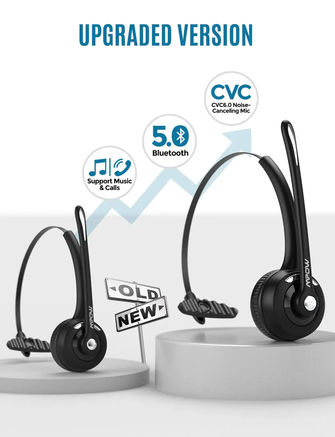 Mpow BH453 Office Bluetooth 5.0 Wireless Headset with CVC 6.0 Noise Cancelling Mic & 16 Hours Talk time For Driver/Call Center