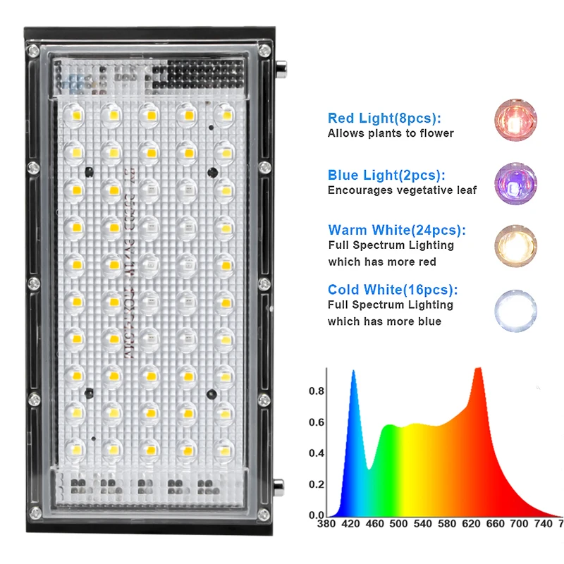 220V 110V LED Grow Light 800W Spotlight Phyto Lamp With Tripod Stand 3500K 5500K White Full Spectrum Indoor Phytolamps For Plant