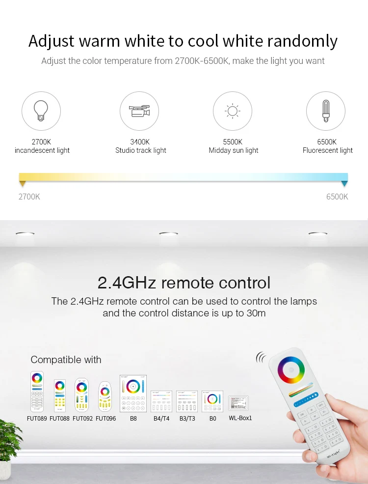 Miboxer LS2-WP 5 IN 1 Smart Led Controller LS2 IP67 Waterproof DC12V 24V For Single Color /CCT/RGB/RGBW/RGB+CCT Led Strip Light