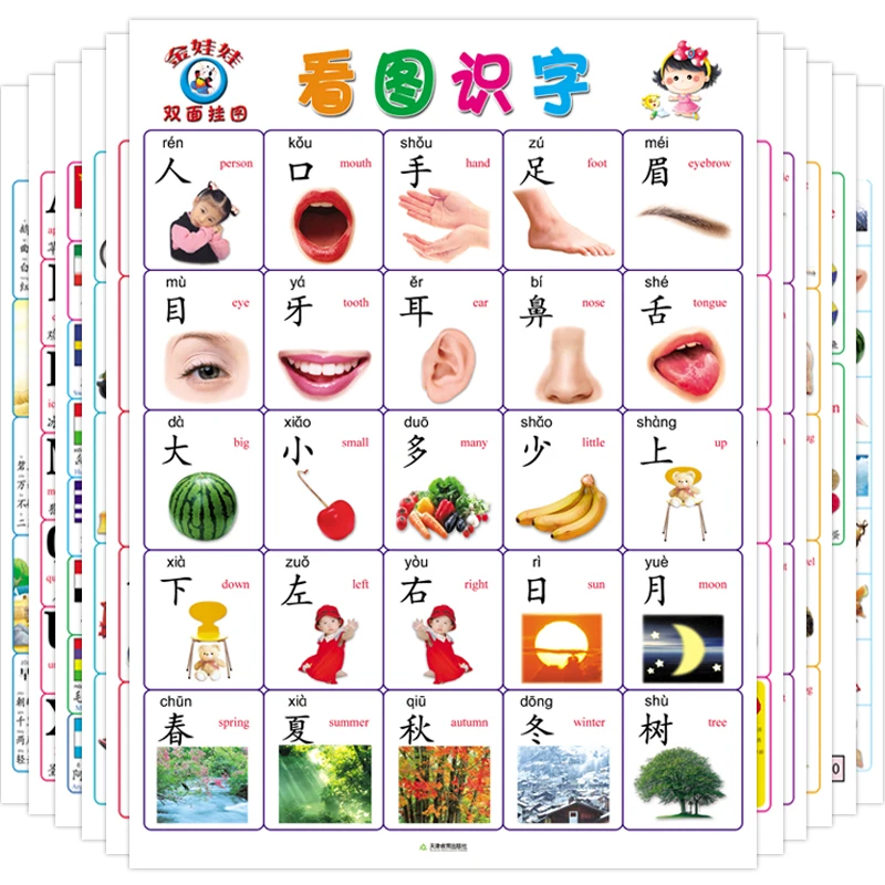 12 sheets/set (24 pages) Silent Wallchart Baby Enlightenment Cognitive kids literacy English pinyin numbers cards double side