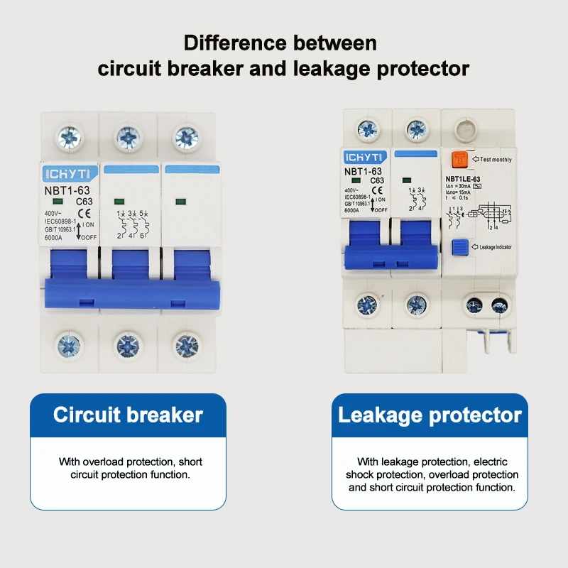 1P AC MCB NBT1-63 C Type 230/400V~ 50HZ/60HZ Mini Circuit Breaker 6A 10A 16A 20A 25A 32A 40A 50A 63A