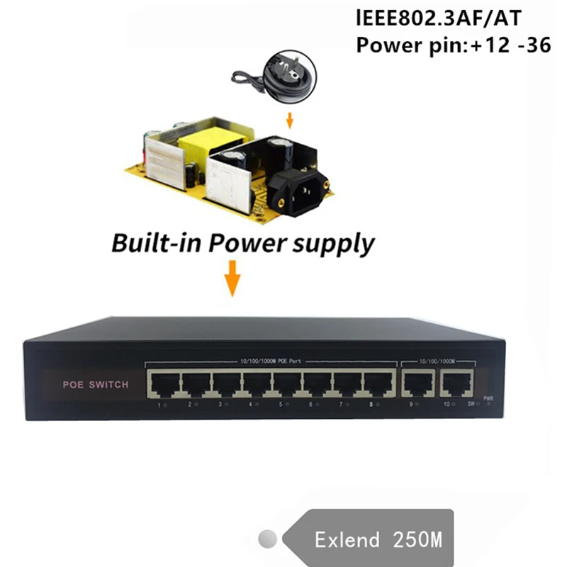 48V Ethernet POE switch mit 8 (100 Mbps) + 2 (100 0 Mbps) port IEEE 802,3 af/at Geeignet für IP kamera/Wireless AP kamera system