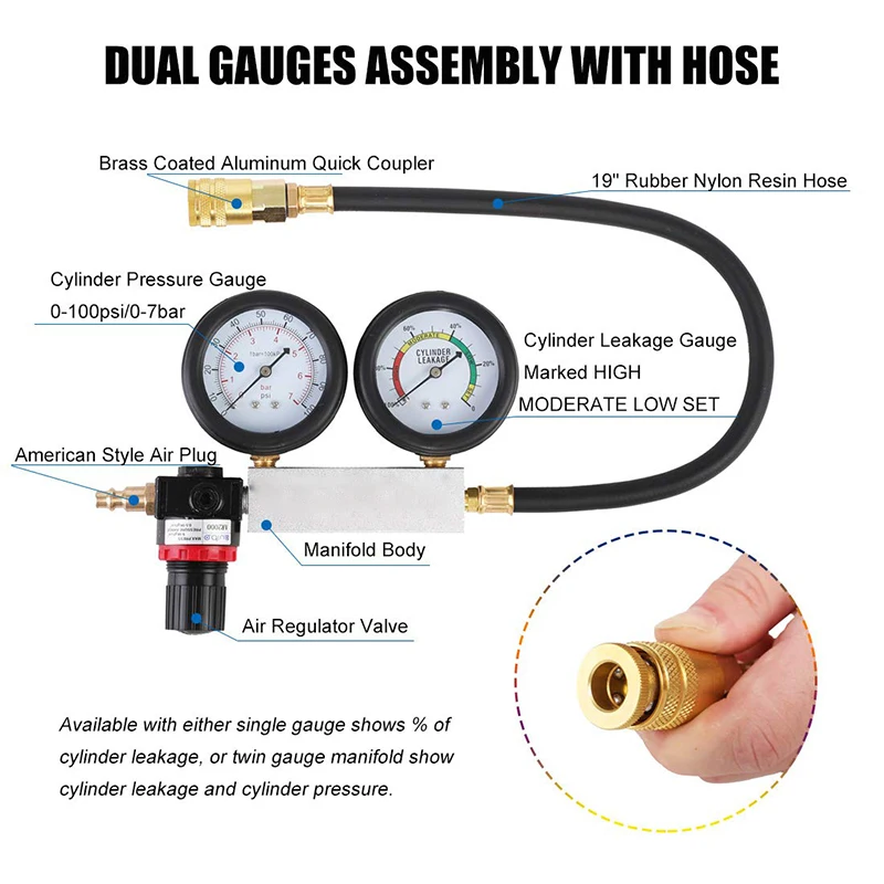 TU-21 Cylinder Leakage Leakdown Detector Set with Double Gauges Leak Petrol Engine Compression Tester Kit