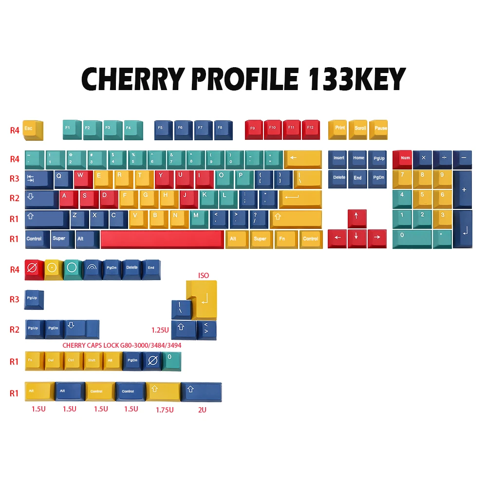 

133 Keys/set Panels Keycap Cherry Profile PBT Keycaps For MX Switch Mechanical Keyboard Dye Sublimation Key Cap iso Keys