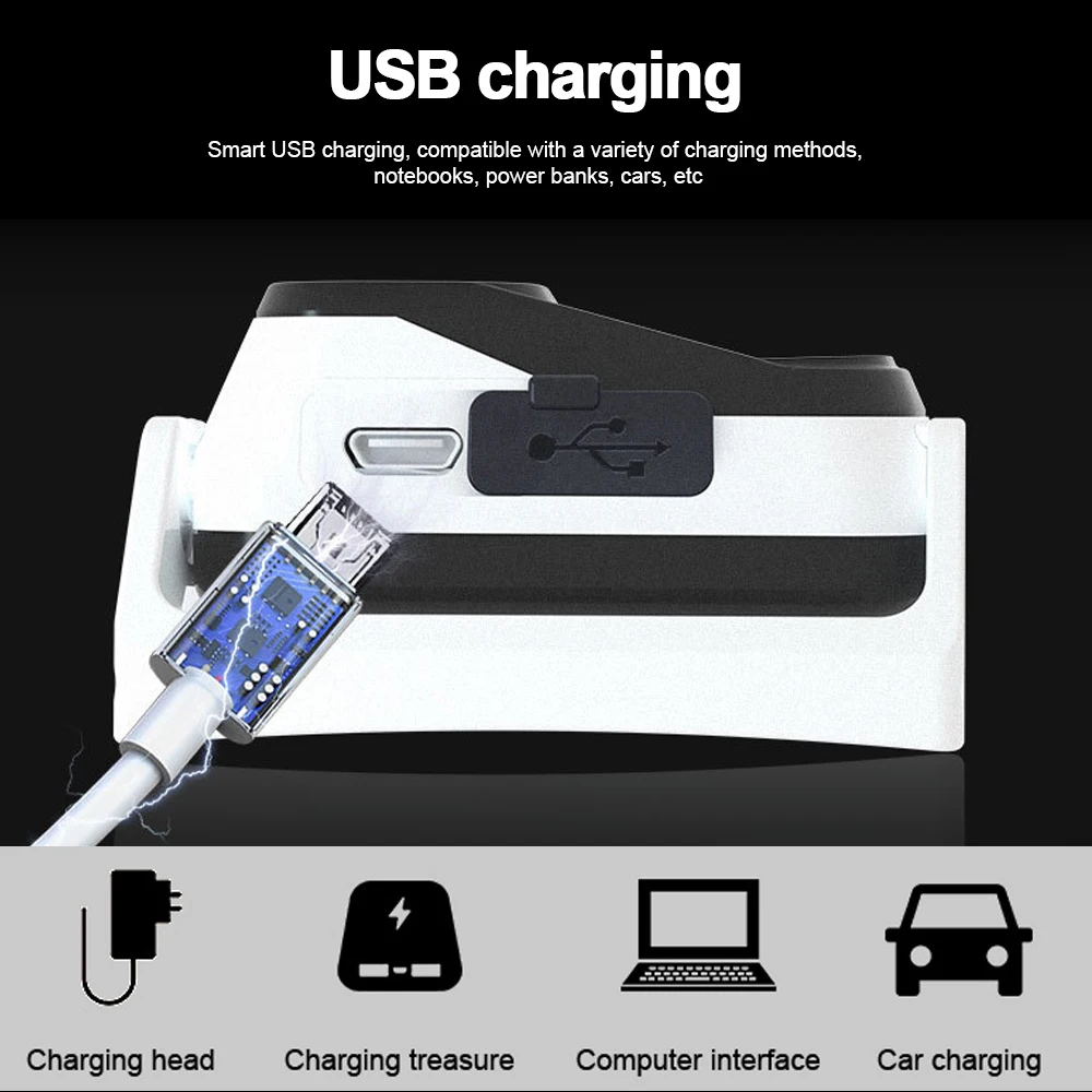 Mini LED XPG Motion Sensor Headlamp USB Rechargeable Night Fishing Head Light 4 Light Modes Powerful Camping Light