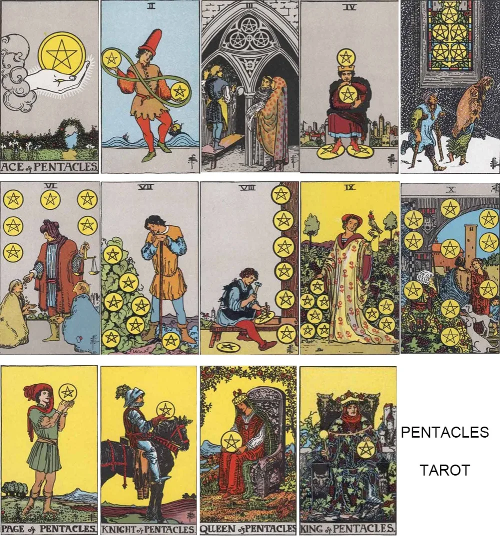 Dawapara Pentacles Tarot-Karten-Anhänger für Halskette, Edelstahl, golden, schwarz, Schmuck, Accessoires, Charms-Anhänger – Detail 3