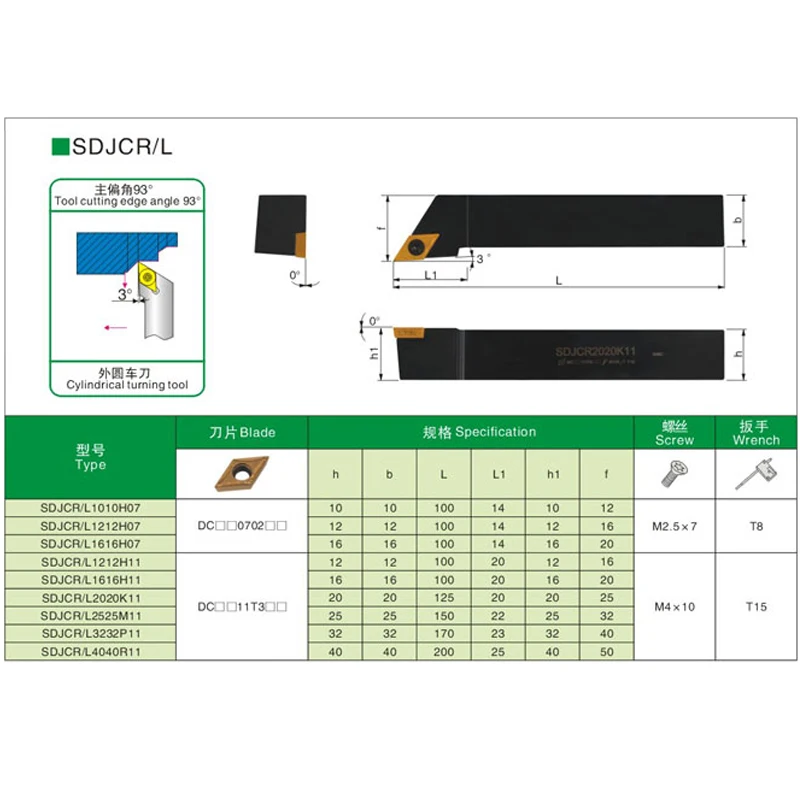 Angle93 SDJCR1010H07 SDJCR1212H07 SDJCR1212H11 SDJCR1616H07 SDJCR1616H11 SDJCR2020K11 SDJCR2525M11 SDJCR3232P11 SDJCL Lathe Tool