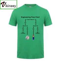 Mens Outdoors Unique Design T Shirts Mens Engineering Flow Chart Pre-cotton Engineer Profession White Shirt Tees formal Camisa