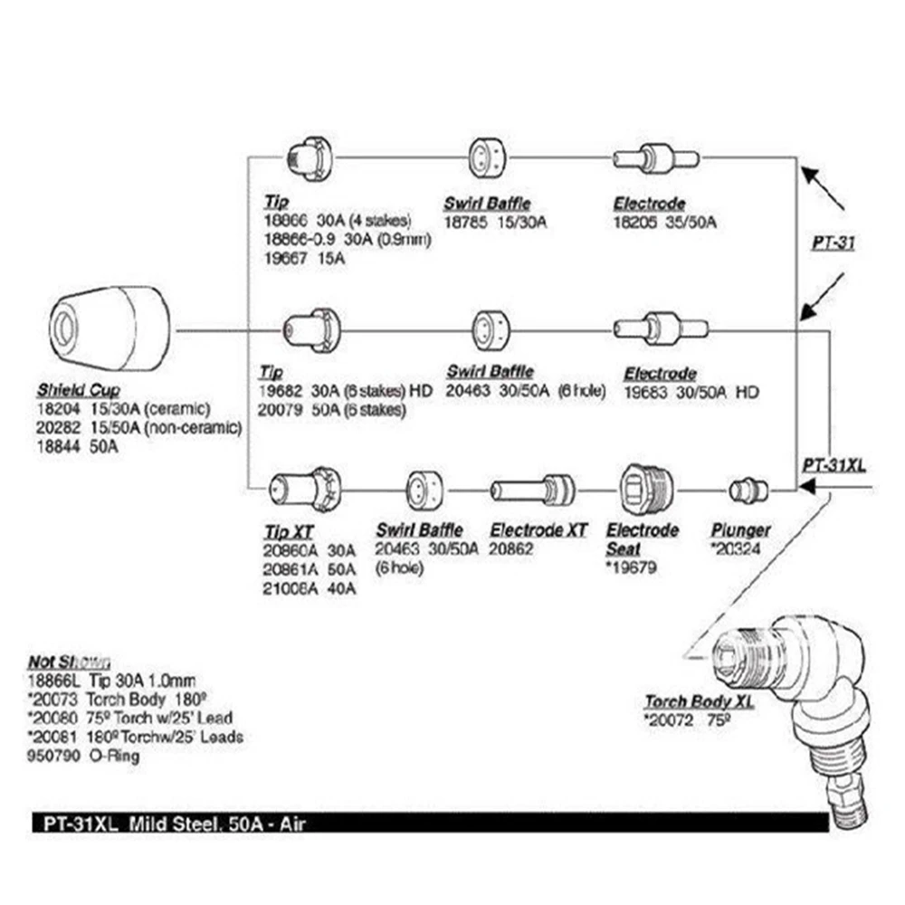 PT-31 LG-40 Air Plasma Ferramenta Cutter Consumables KIT Plasma Nozzles TIPS Fit Cut-40 50D CT-312 CUT50 LGK40  210PK