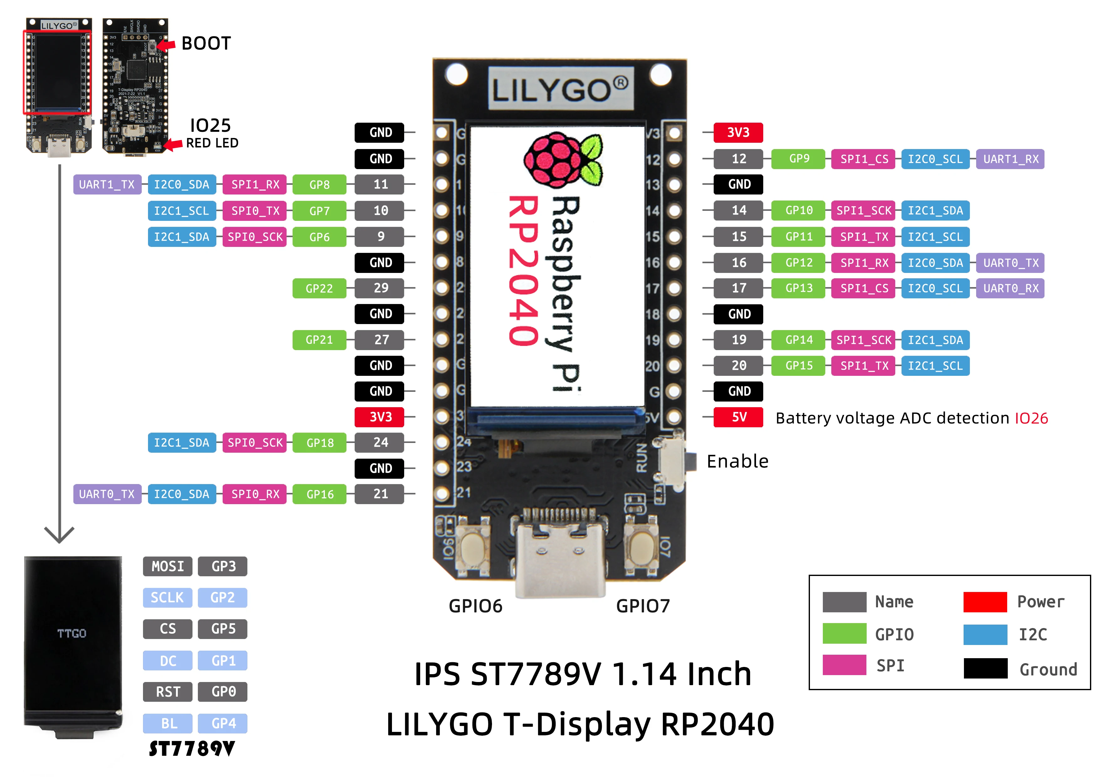 LILYGO® T-Display RP2040 Макетная плата для Arduino, двухрычажный модуль Raspberry Pi, 3,5-дюймовый ЖК-экран IPS HD, схемы