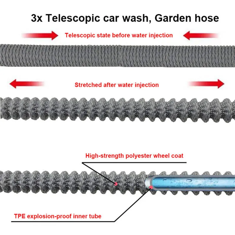 جديد خرطوم حديقة مجموعة مع توسيع حاقن المياه خرطوم حديقة سحري خرطوم حديقة خرطوم جهاز الرش ارتفاع ضغط سقي غسيل السيارات الاتحاد الأوروبي بندقية البخاخ