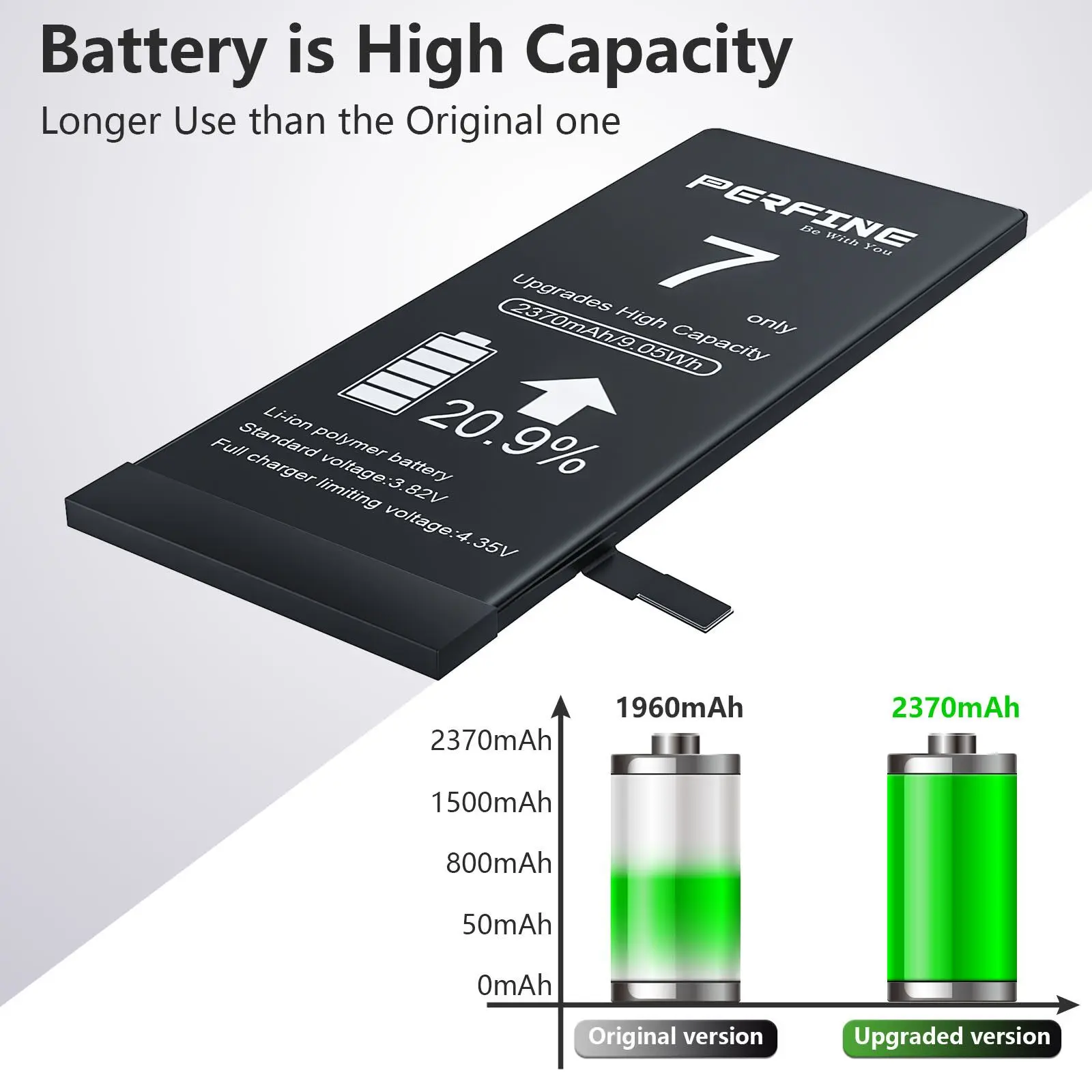 Batteria del telefono Iphone 7 2370mAh per IP7 A1660 A1778 A1779 il nuovo telefono con batteria integrata ai polimeri di litio sostituisce il cavo