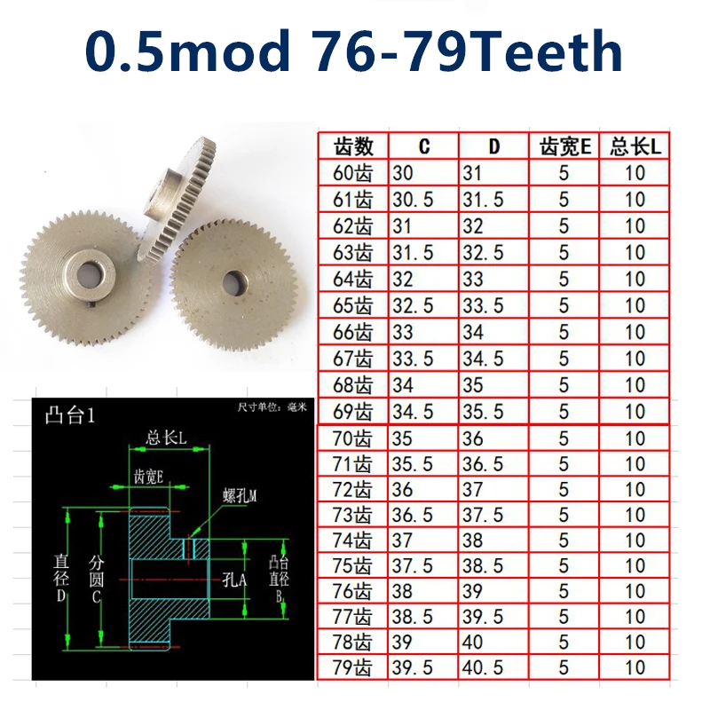 

1pc 0.5mod spur gear Convex step 45# 0.5 die 76 77 78 79 tooth straight gear