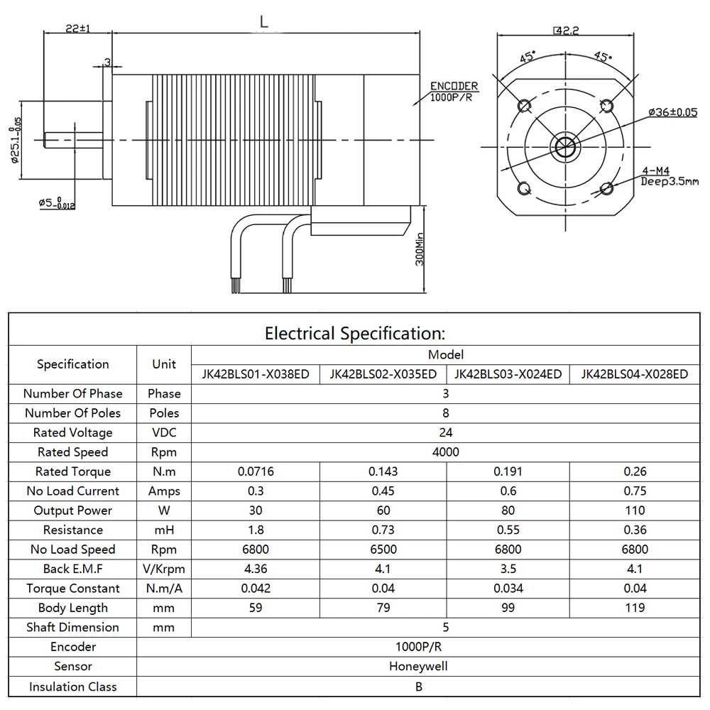 Jkongmotor JK42BLS 42mm Brushless DC Motor 24V 30 / 60 / 80 /110W 8-poles BLDC Servo Motor with Encoder 1000P/R For DIY Design