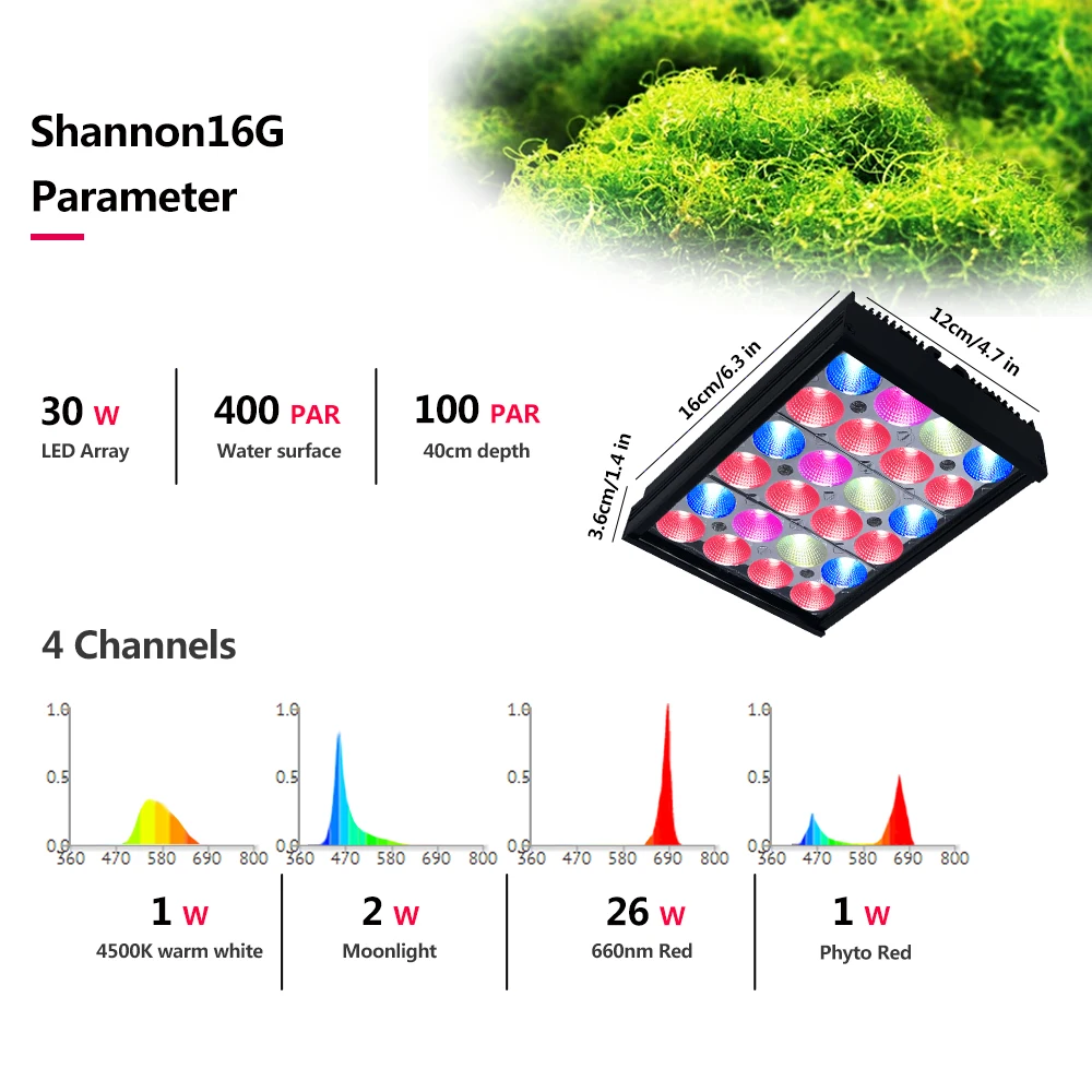 PopBloom-Refugium Light with Timer, Algae Tank Light, Full Spectrum for Seaweed Filter, Refuge Algae Growth, 30W