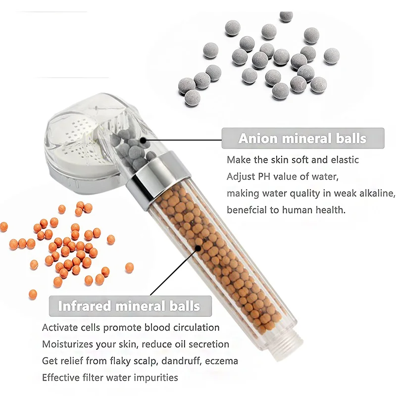 Насадка для душа с эффектом фильтрации