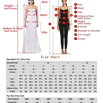 Adeguamento dei prezzi, ordini personalizzati e altri usi, s...
