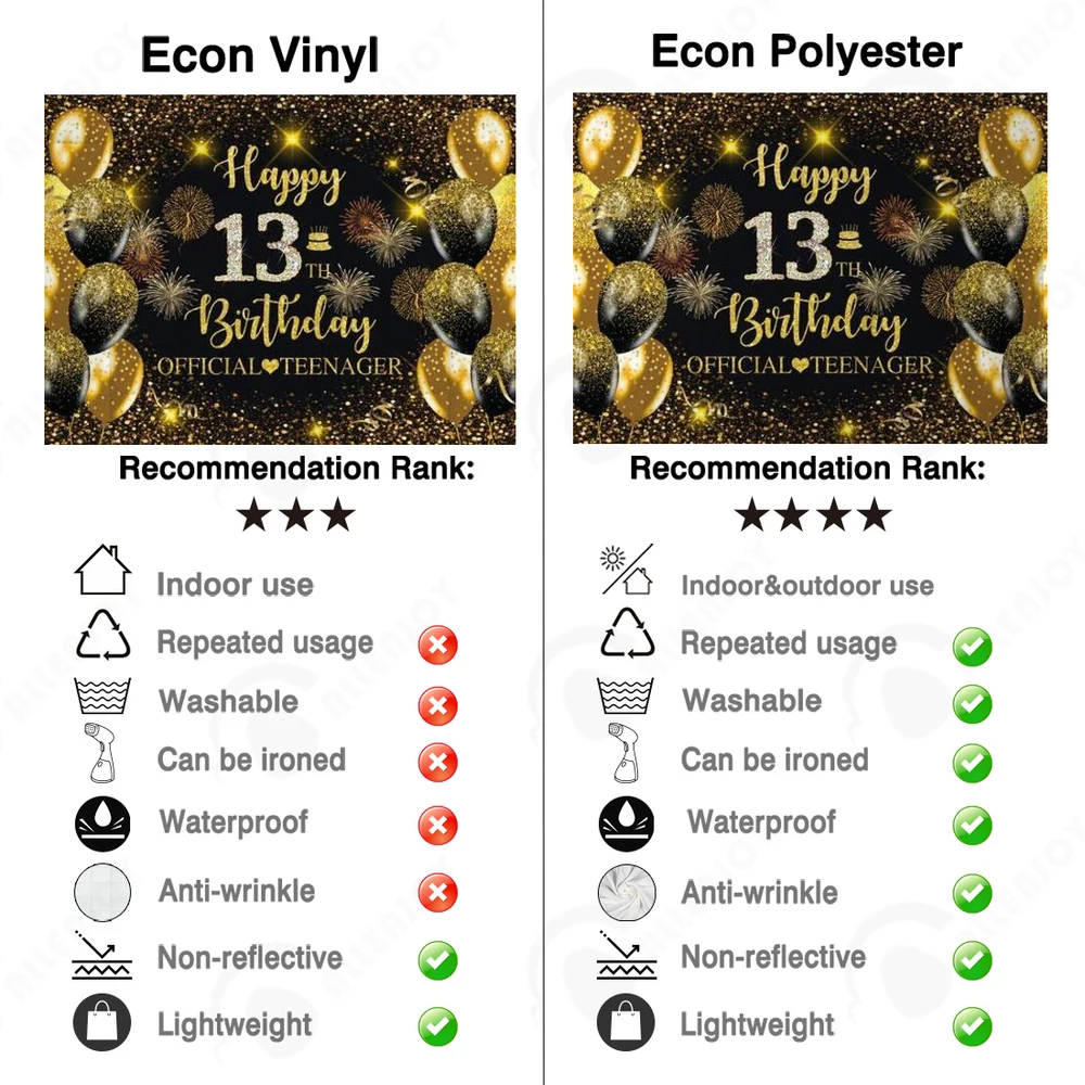 Funnytree Happy 13th วันเกิดสีดำทองบอลลูนอุปกรณ์ตกแต่งพื้นหลังการถ่ายภาพ Photo Booth Props
