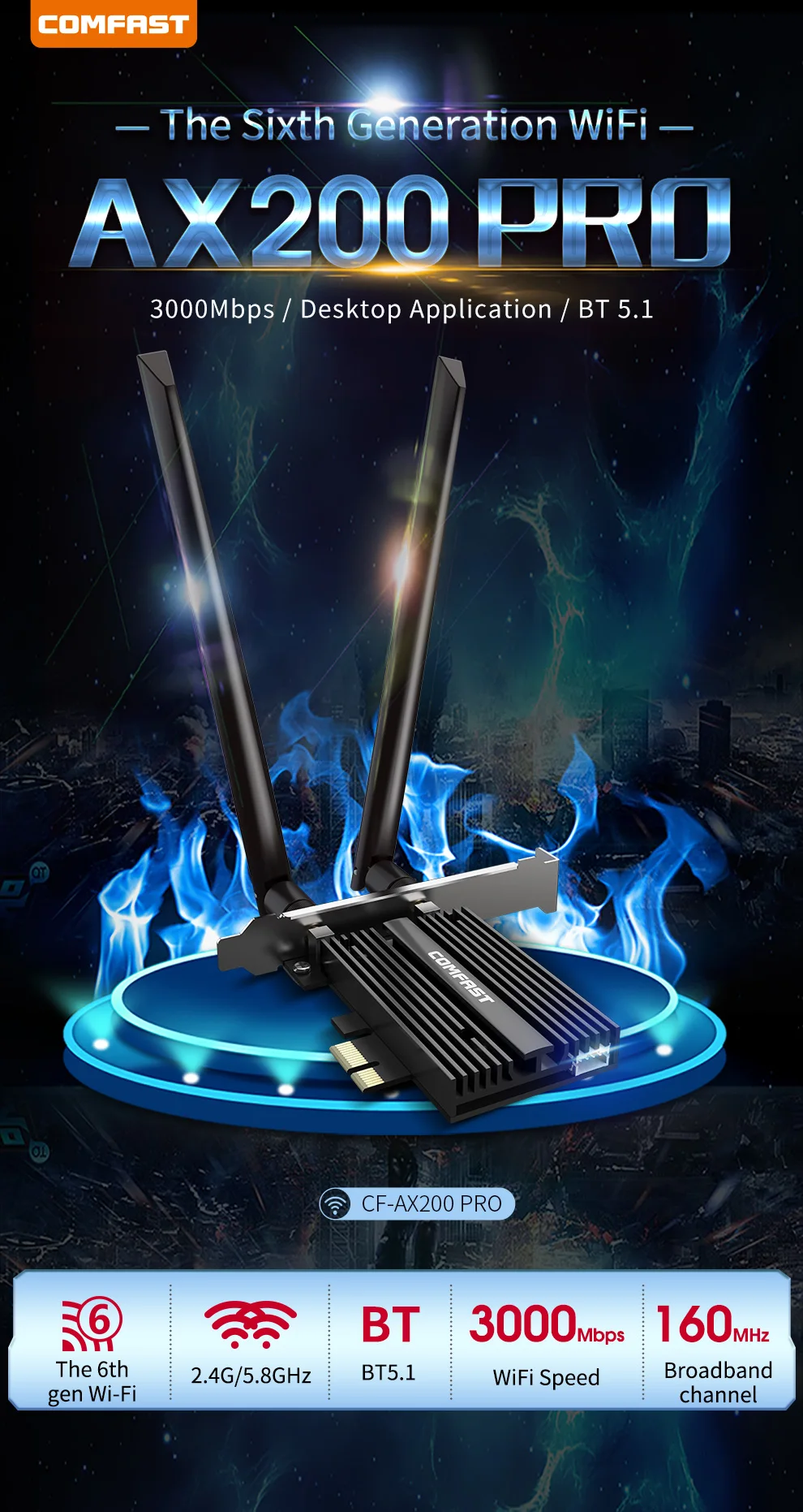 Dual Band 2.4/5GHz 3000Mbps WiFi-6 AX200 Pro Gigabit Network Card 802.11AC/AX BT 5.0 Intel AX200NGW