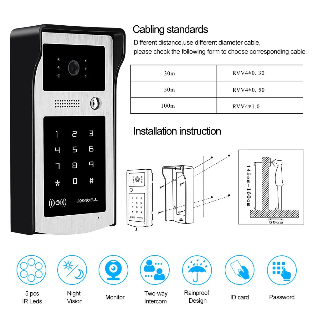 Wired 700TVL RFID Video Intercom Doorbell Door Phone Call Panel with IR Light Vision Camera Outdoor Rainproof for Home Apartment