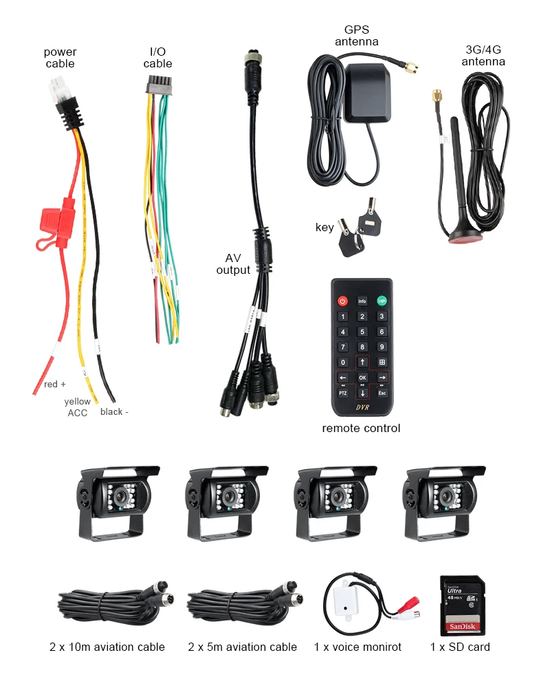 Cámara de visión nocturna IR para coche, kit de grabador de vídeo Dvr móvil, impermeable al aire libre, 3G, GPS, 1080P, AHD, 4 Uds., envío gratis