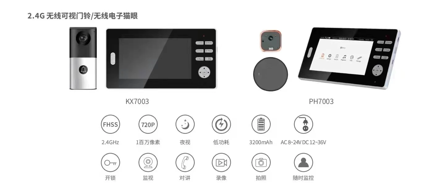 7-calowy bezprzewodowy wizualny wizjer do drzwi 2,4 GHz IR Night Vision wideodomofon zasilanie bateryjne wizjer dzwonek do drzwi