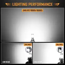 6000K 12000LM Car LED Headlight Bulb #5