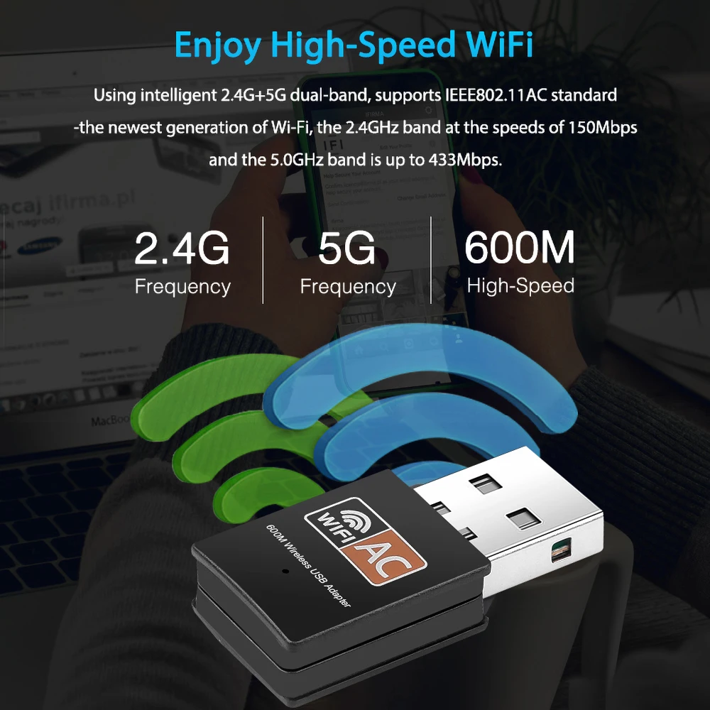 USB Wi-Fi адаптер Kebidumei 2,4 ГГц + 5 ГГц, Двухдиапазонный 600 Мбит/с, Wi-Fi приемник, сетевая карта для Windows XP/Vista/7/8/8.1/10 Mac