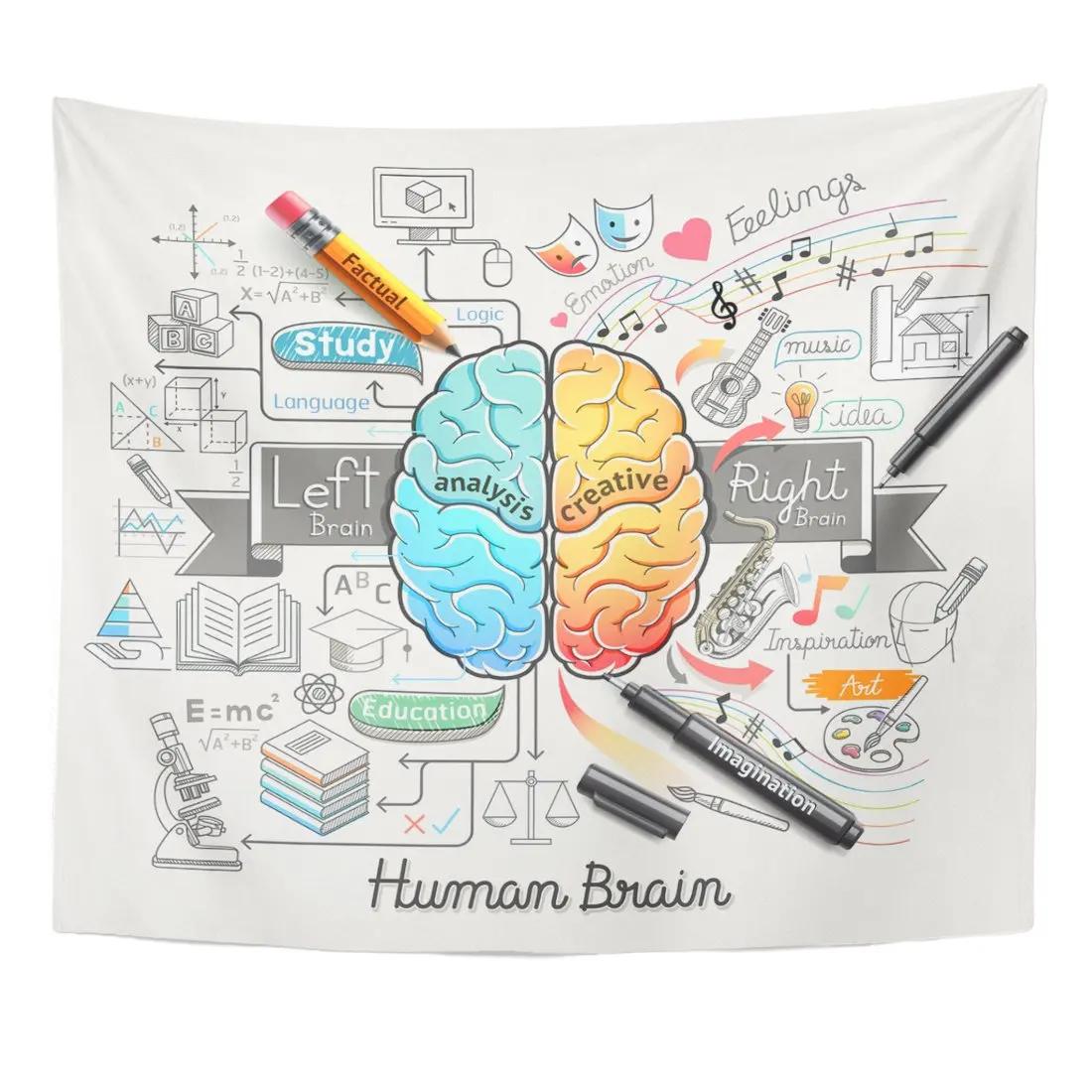 Education Human Brain Diagram Doodles Style Psychology Creative Home Decor Tapestry Wall Hanging for Living Room Bedroom Dorm