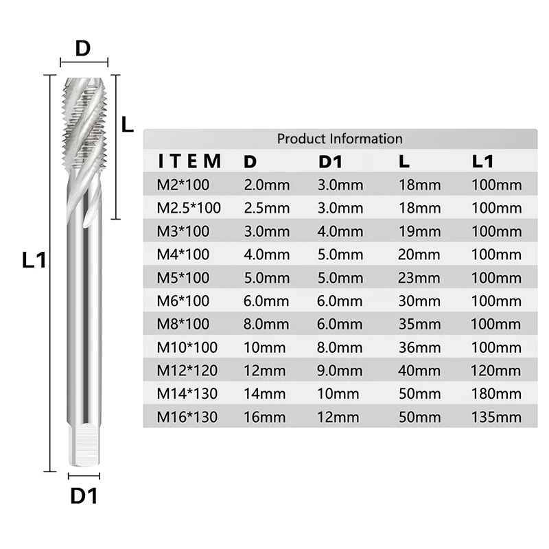 XCAN Thread Tap M2-M16 Male Metric Tap Length 100-130mm Spiral Flute Screw Tap Drill Bit HSS Threading Tool Machine Plug Tap