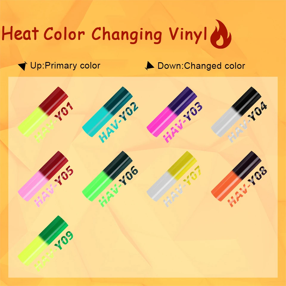 10pcs Color Changing Thermal Vinyl, Heat Sensitive Permanent Adhesive Sheet for DIY Crafts, Mug Decals, Custom Cups, 12