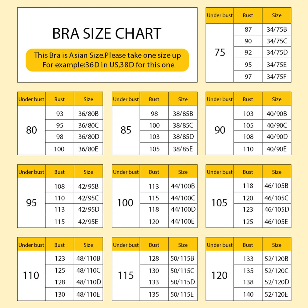 Xianqifen Minimizer Bras for Women Ultra Thin Black Lace Sexy Bralette Transparent Underwire Top BH Push Up Brassiere Girl ABCDE