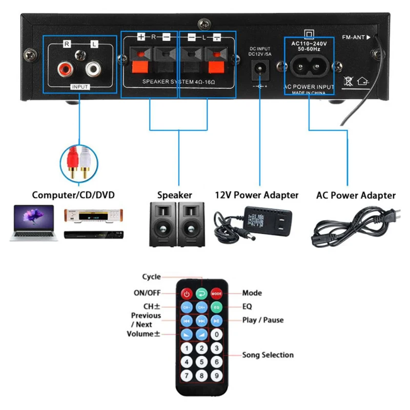 Amplificatori digitali domestici AK35 Audio 110-240V Bluetooth 5.0 amplificatore Stereo per altoparlanti Audio domestici Hifi FM Subwoofer per