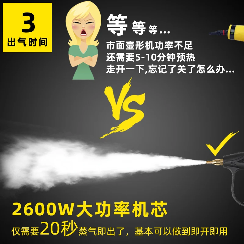 Cao Nhiệt Độ Hơi Nước Hộ Gia Đình Nhỏ Khử Trùng Điều Hòa Không Khí Nhà Bếp Ô Nhiễm Dầu Máy Giặt Rửa Xe Ô Tô