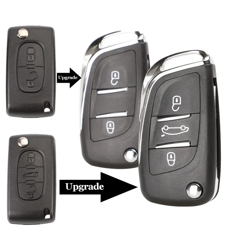 Auto di Vibrazione Pieghevole Chiave A Distanza Borsette Modificare Caso Chiave CE0536 per PEUGEOT 408 207 407 307 307 S 308 per CITROEN C2 C3 C4 C5