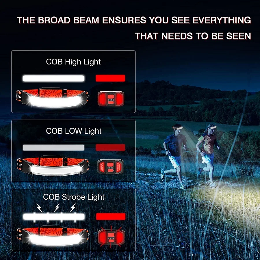 High bright COB LED Headlight USB Rechargeable Headlamp Wide Beam Portable Head Lamp Built-in Battery Head Light Running Fishing