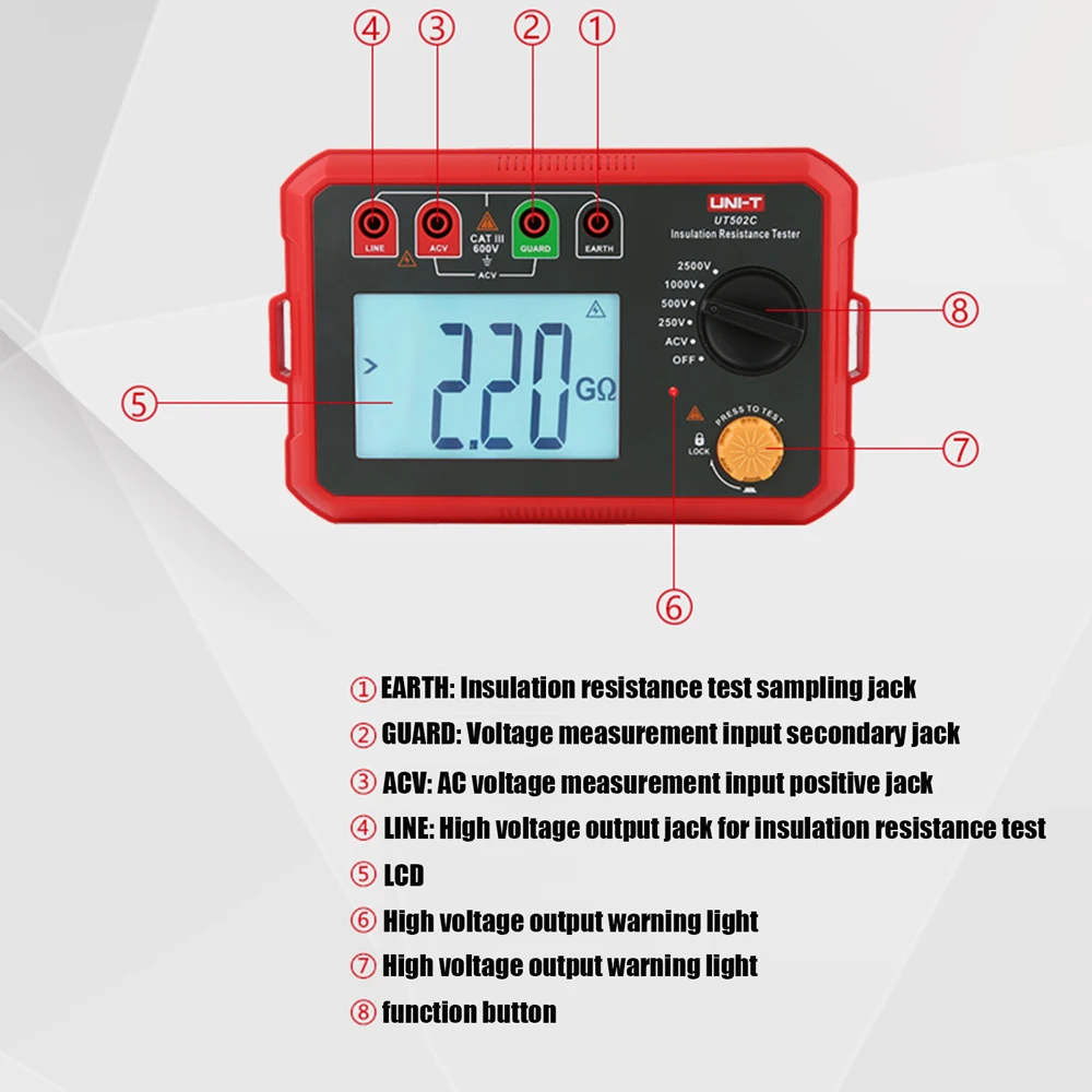 UNI-T Insulation Resistance Tester UT501C  Transformer Generator High Voltage Motor Cable Insulation Test Megohmmeter.