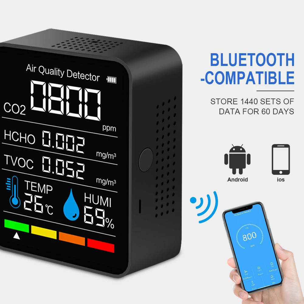 Carbon Dioxide Detector Air Quality Monitor TVOC HCHO Analyzer CO2 Smart Digital Meter Indoor Temperature Humidity Sensor Tester