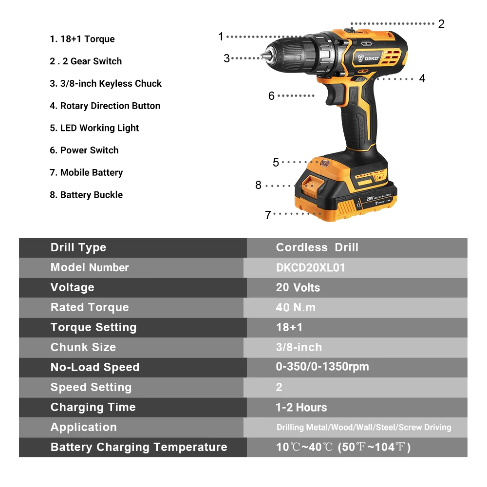 DEKO 20V MAX Cordless Drill,40N.M Electric Screwdriver with 3/8\