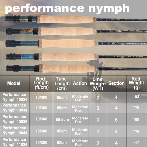 Imagen 2 del producto Maximumcatch 2/3/4WT caña de pescar con mosca de ninfa IM10/36T fibra de carbono de grafito 10/11 pies caña de mosca de ninfa de acción rápida moderada