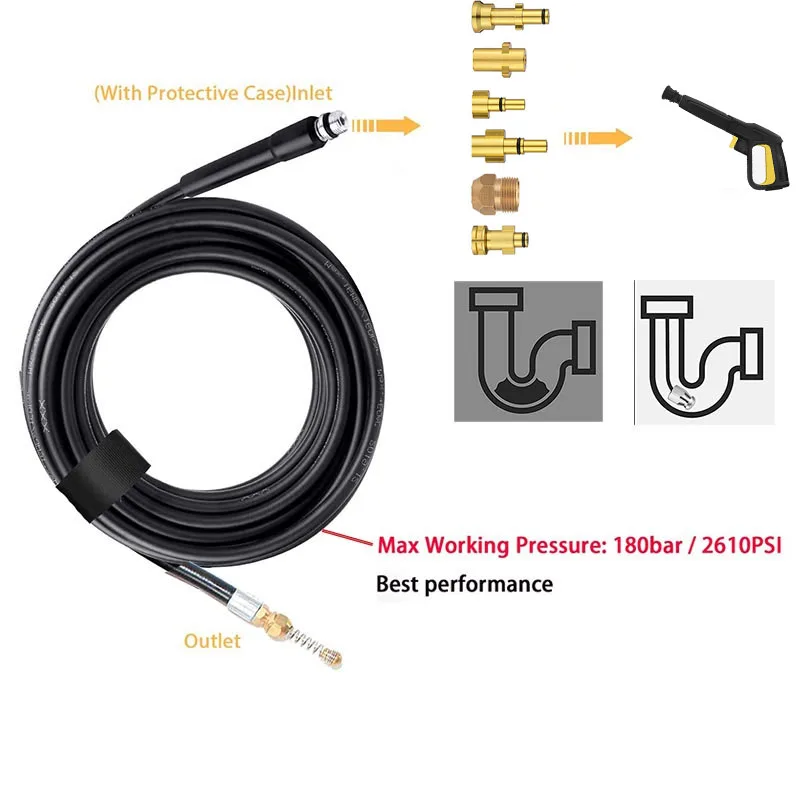 ROUE 15M Sewer Cleaning High Pressure Hose For Karcher Bosch Interskol Nilfisk Huter Parkside Black Decker High Pressure Washer