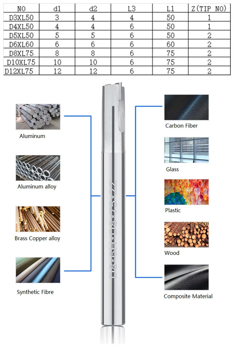 Diamant-Geradkantenfräser Graphit-PCD-Schaftfräser CNC-Fräser Polier-Drehwerkzeuge für Holz Siliziumkarbid 1 Stück – Detail 3
