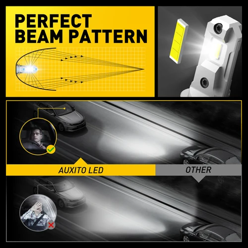 Imagen 2 del producto AUXITO 2x luces LED H7 sin ventilador 1:1 Mini tamaño lámpara de cabeza inalámbrica 12000LM CSP Chips LED H7 bombilla de faro LED para coche 6500K blanco 12V