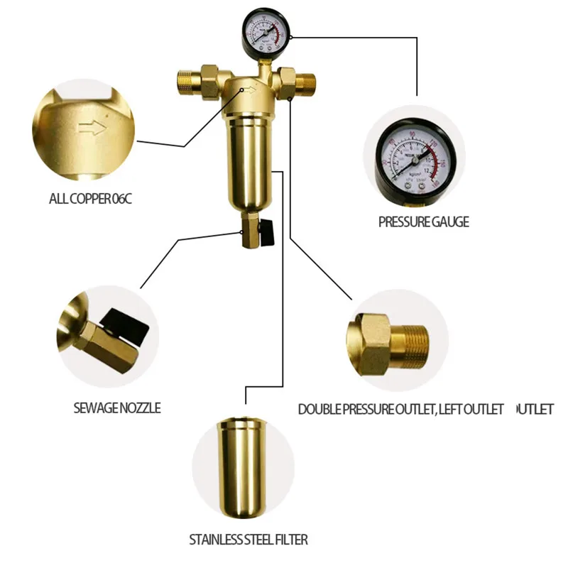 圧力計付き温水プレフィルター、ステンレス鋼メッシュフィルター、滑らかでお手入れが簡単、真ちゅう製、サイズ1/2 "、3/4"