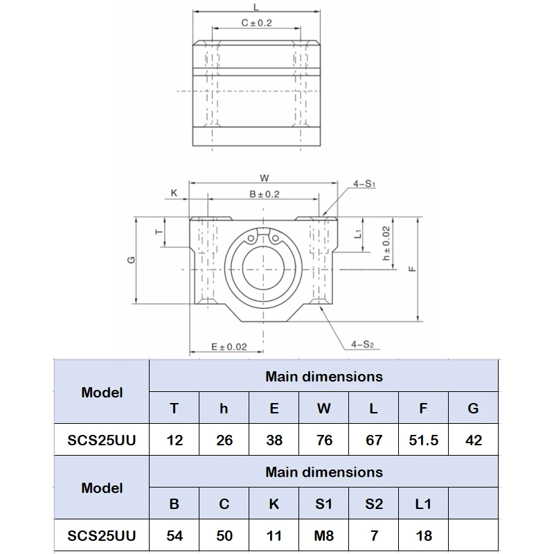1PCS SCS25UU Linearführung Linear Lager Linear Slider.