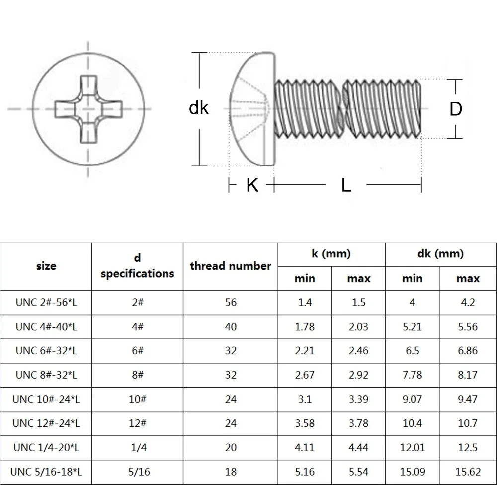 5/50pcs UNC/UNF 2# 3# 4# 5 6 8 10 12# 5/32-32 1/4-20 5/16-18 3/8-16 304 Stainless Steel Cross Round Phillips Pan Head Screw Bolt