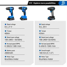 Cordless Electric Drill and Screwdriver 17V #2