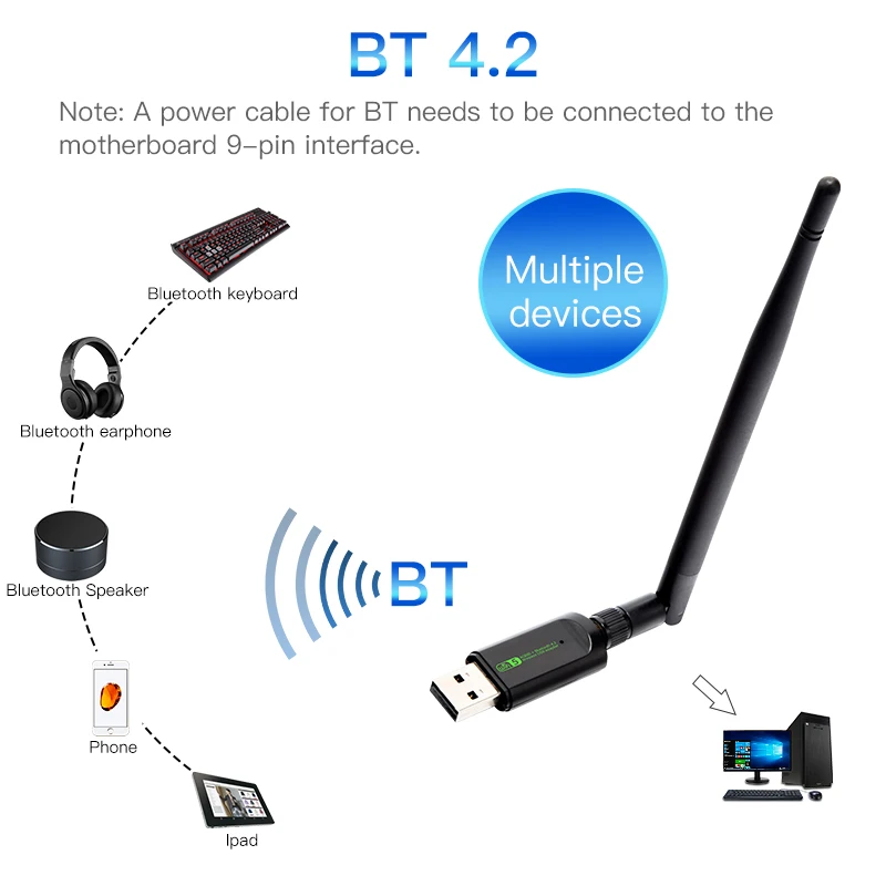 Dual Band 600M USB WiFi Bluetooth Wireless-AC Adapter 2.4/5Ghz Wireless External Receiver Mini Wlan Dongle for PC/Laptop/Desktop